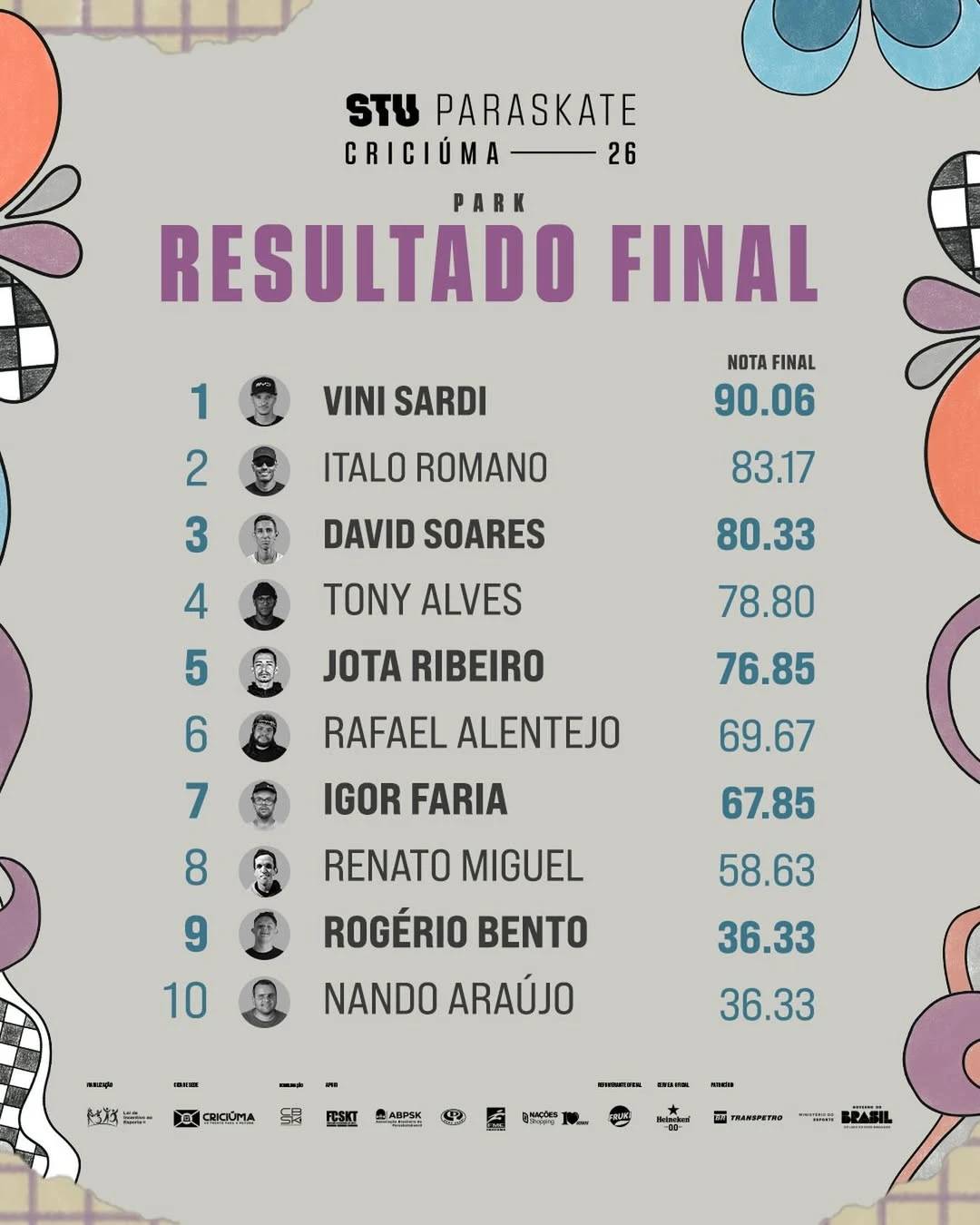 Criciúma: veja os campeões da edição do STU de 2026 — foto 1