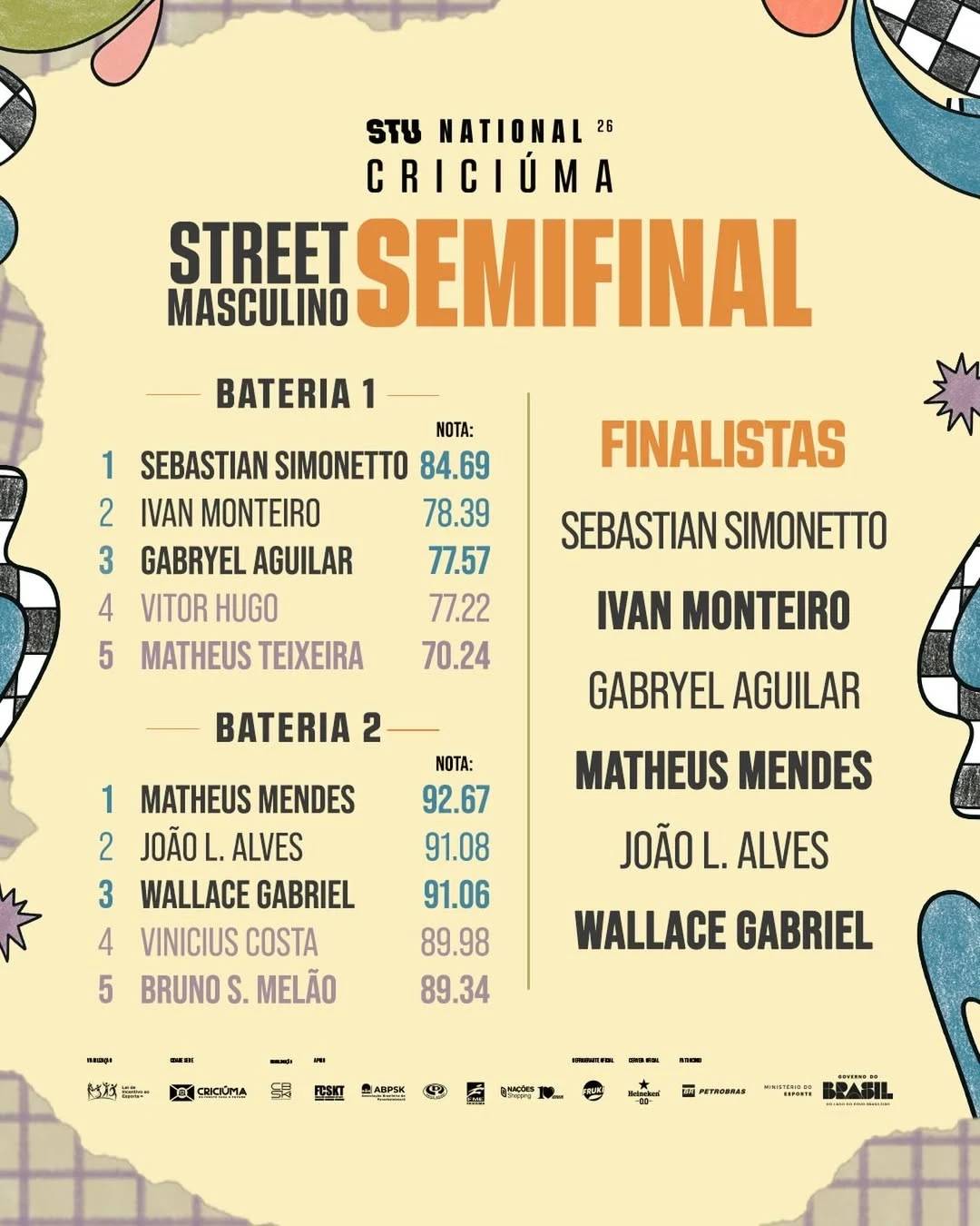 Reta final: STU encerra neste domingo em Criciúma; veja a programação — foto 2