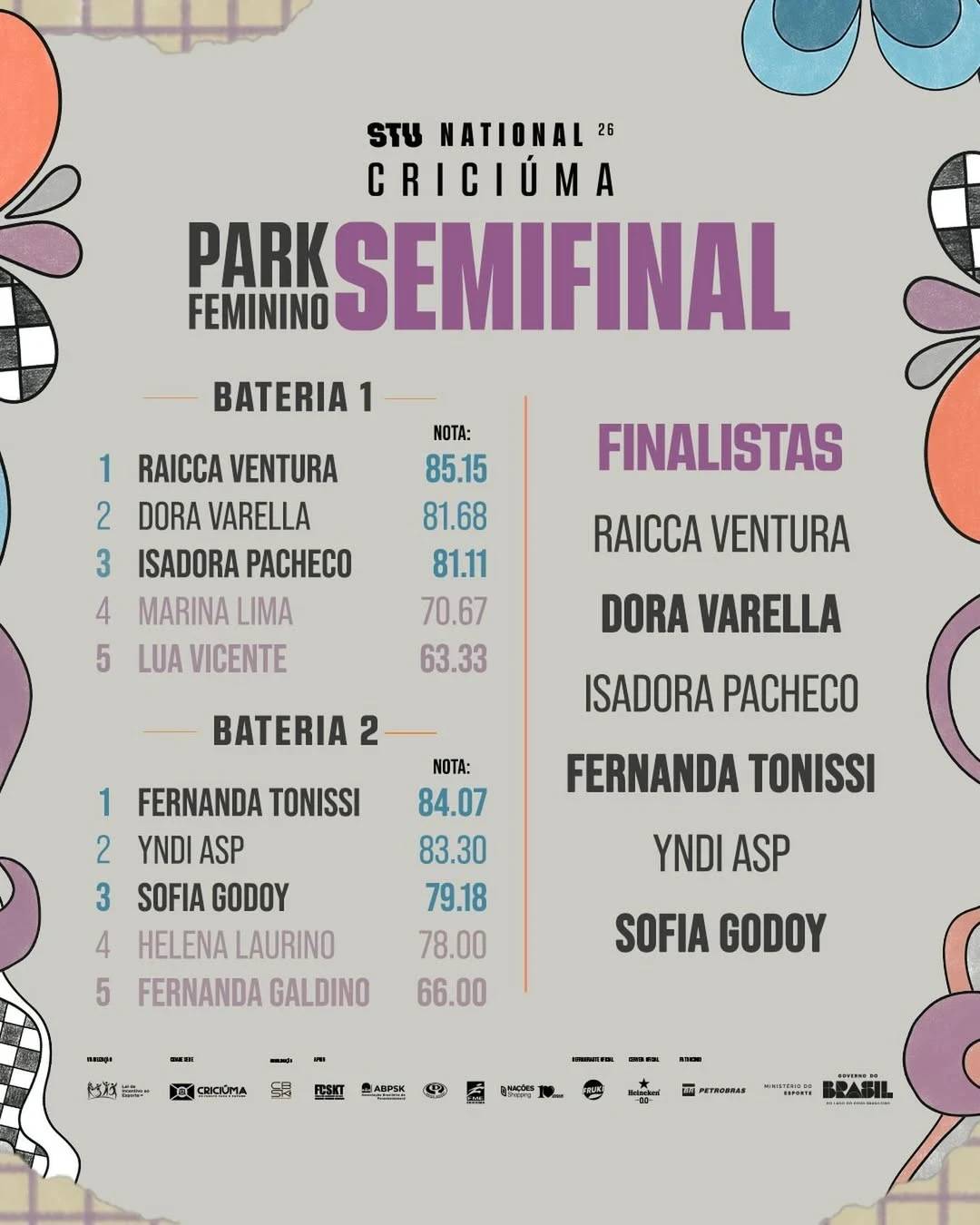 Reta final: STU encerra neste domingo em Criciúma; veja a programação — foto 1