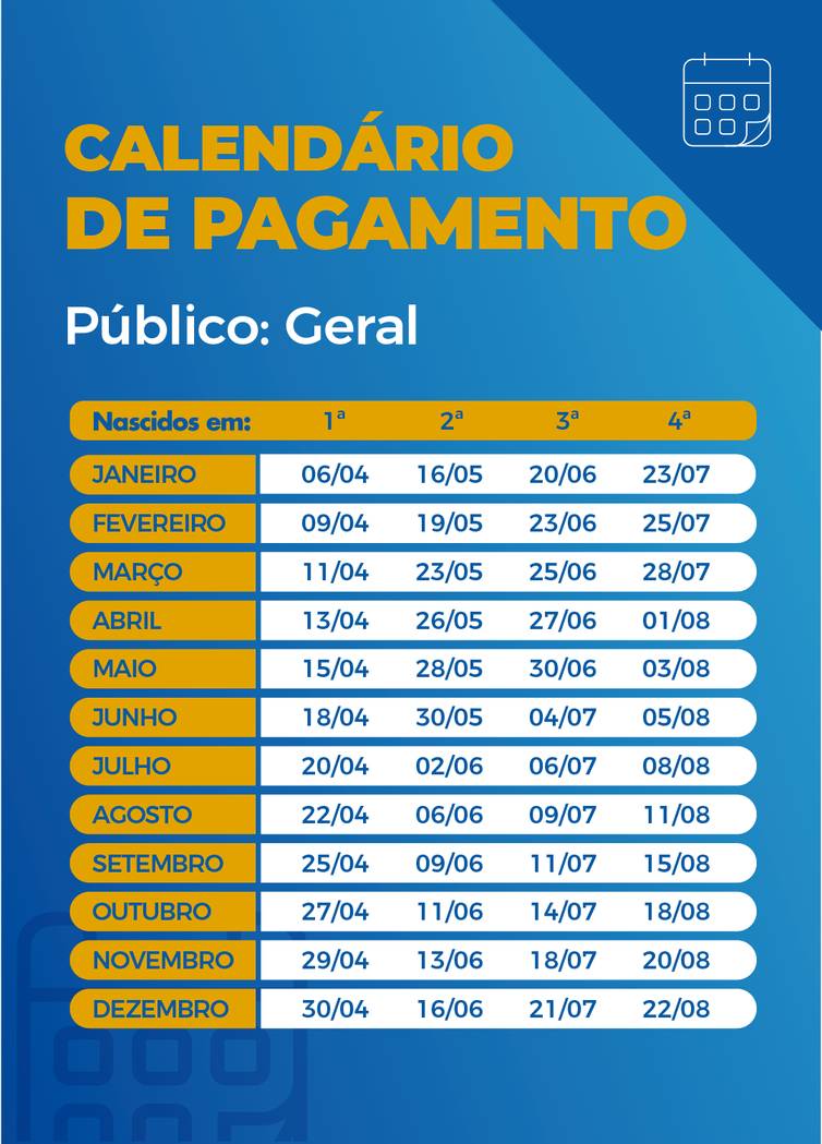 Calendário de pagamento das parcelas do auxílio emergencial.