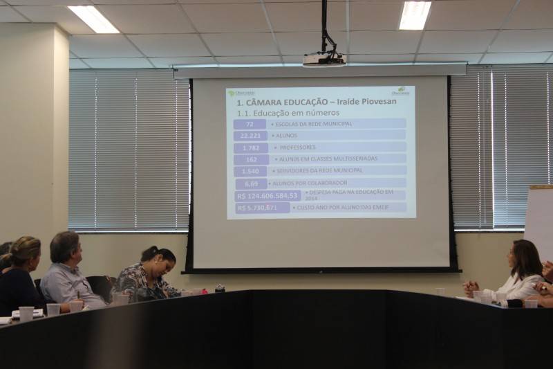OS apresenta números do primeiro ano de projeto — foto 4