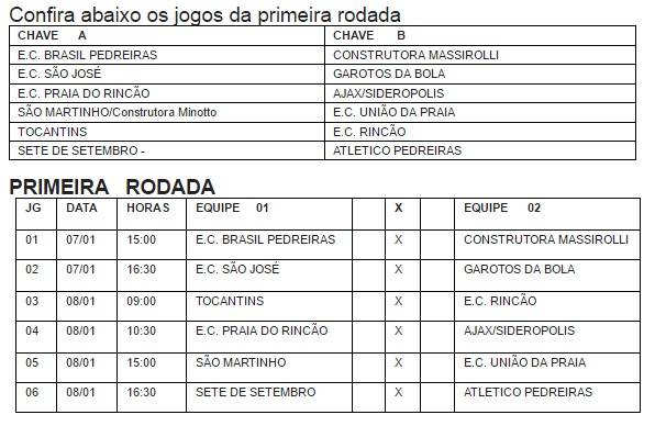 Tudo pronto para o início da 49ª edição do Praião — foto 1