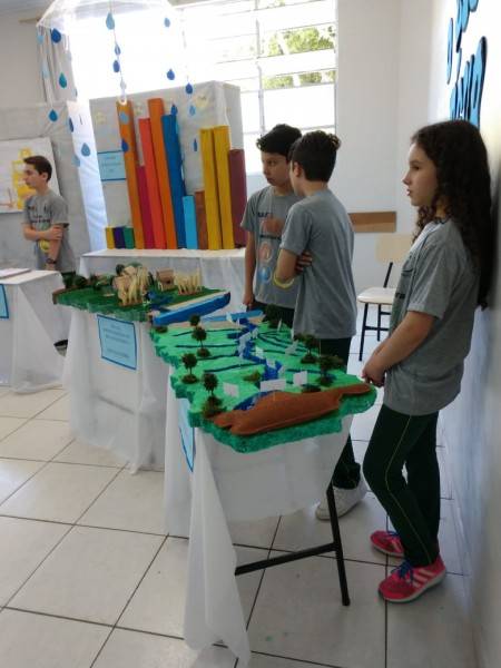 Comitê da Bacia do Rio Urussanga promove educação ambiental para o uso da água — foto 2