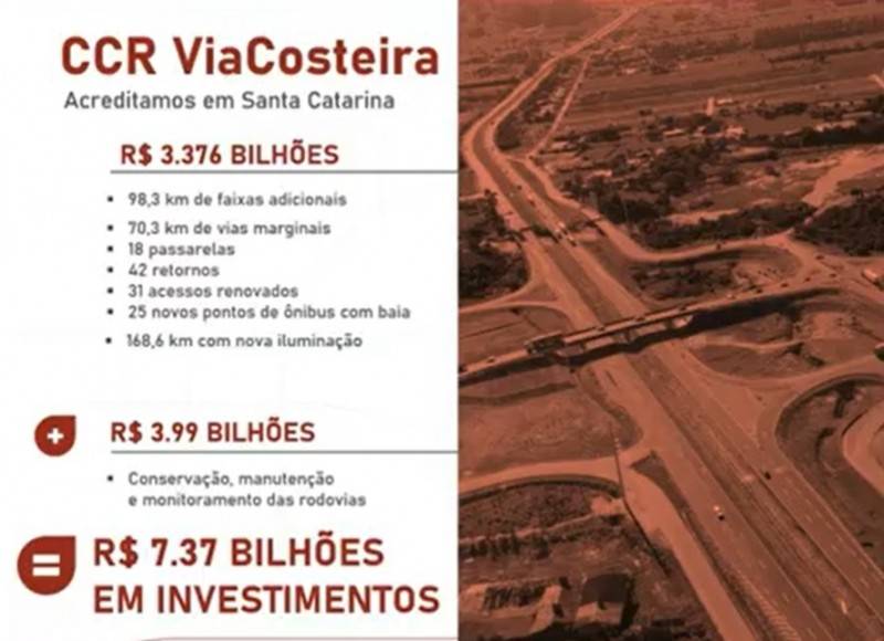 Recuperação do pavimento e das sinalizações será a primeira ação da CCR ao assumir a BR-101 Sul — foto 2