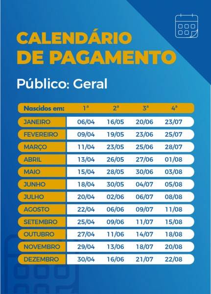 Nova rodada do auxílio emergencial começa a ser paga nesta terça-feira — foto 2