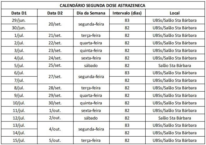 Quinta-feira com vacinação contra a Covid-19 para adolescente de 12 anos em Criciúma — foto 3