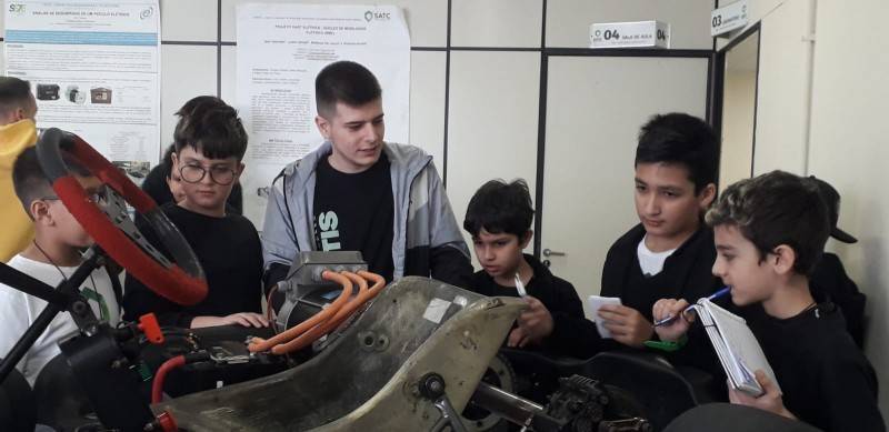Alunos do Colégio Satc aprendem propósitos dos ODS a partir das aulas de literatura e história — foto 1