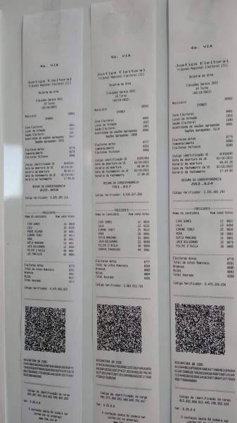 Lula ganha na Austrália e Nova Zelândia - segundo boletins de urna — foto 4