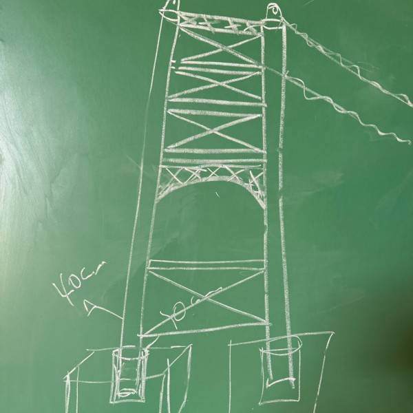 Pedras Grandes pretende implantar réplica de Ponte Hercílio Luz — foto 1