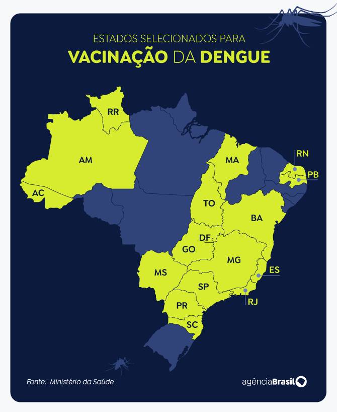 Distribuição da vacina contra a dengue começa na próxima semana — foto 1