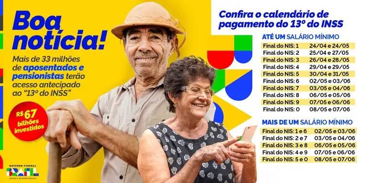 Beneficiários do INSS começam a receber o 13º a partir de quarta-feira — foto 1
