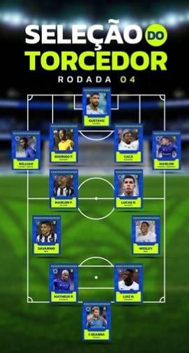 Série A: Criciúma emplaca dois jogadores na Seleção da Rodada — foto 1
