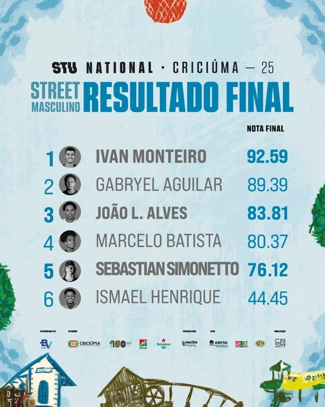 Confira os campeões da etapa do STU Nacional em Criciúma — foto 5