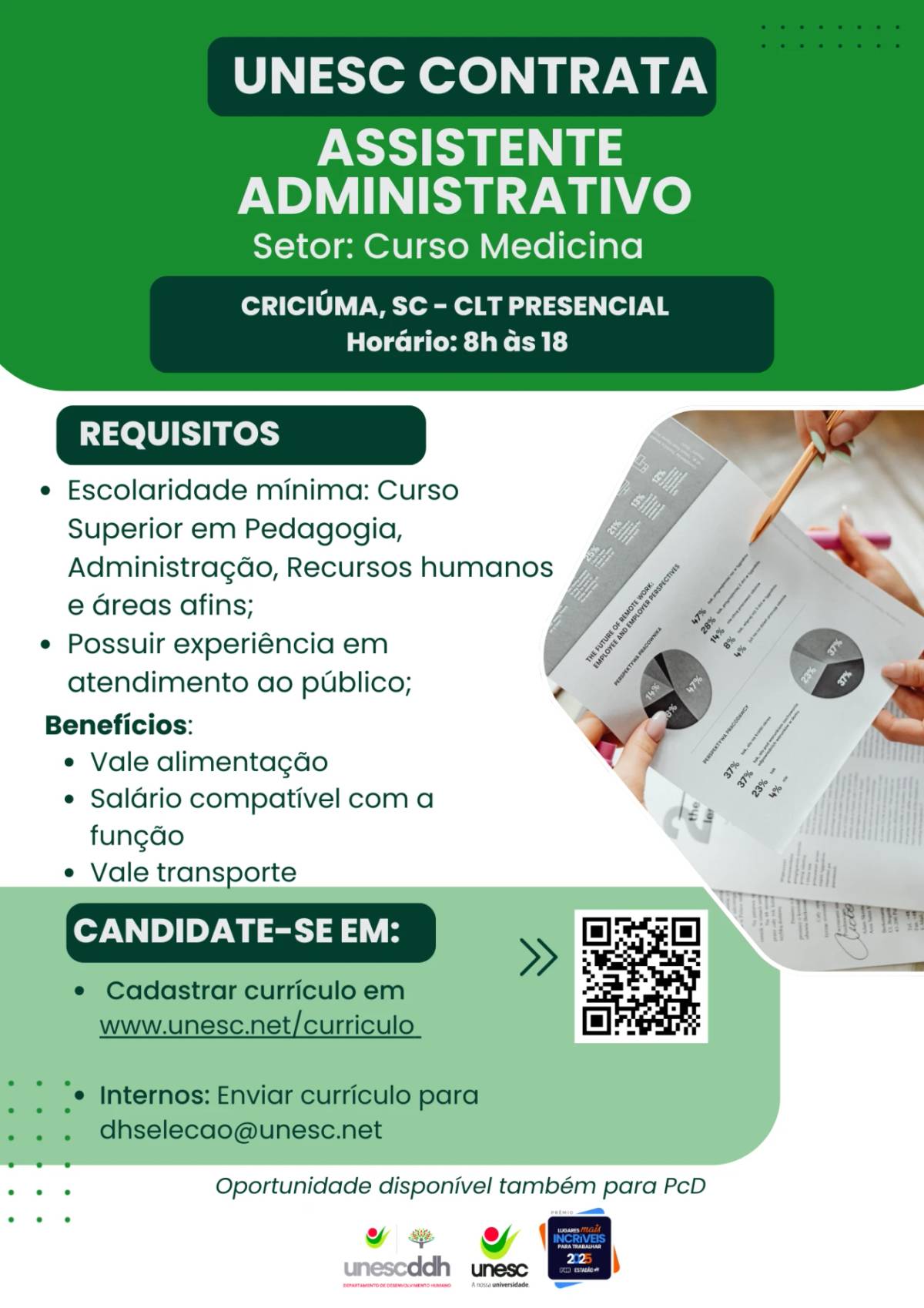 Vagas de emprego no Sul de Santa Catarina — foto 1