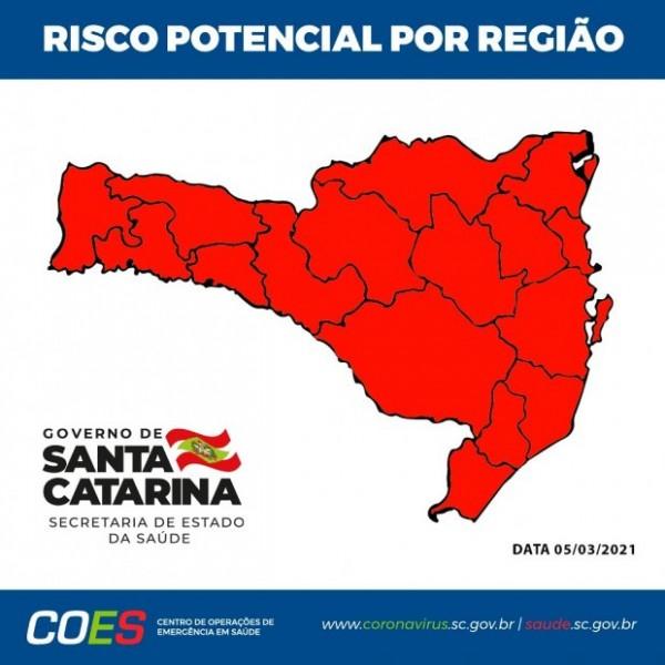 Todas as regiões de SC estão em risco gravíssimo pela segunda semana consecutiva
