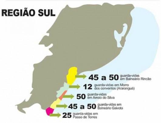 Inscrição para guarda-vidas encerram nesta terça-feira