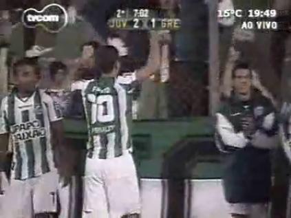 Argel assiste empate do Juventude