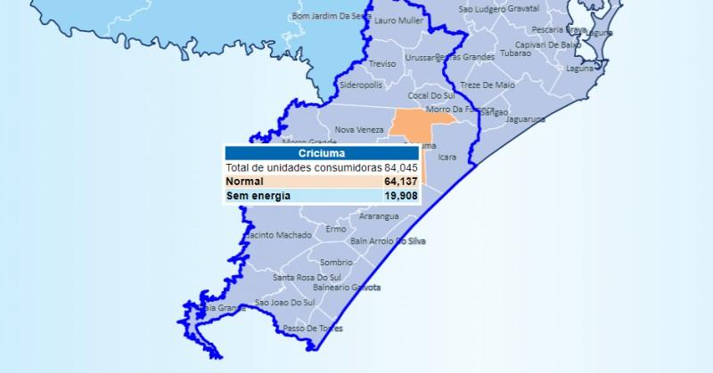 Mais de 19 mil unidades sem energia em Criciúma