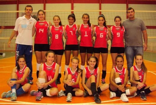 Vôlei de Forquilhinha em ação neste fim de semana 