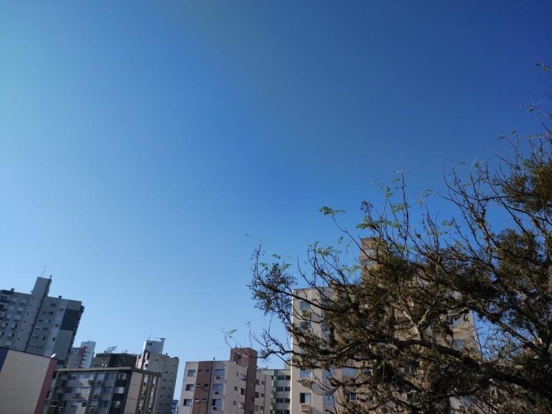 Primeira semana de outubro terá sol e temperaturas em elevação na região carbonífera