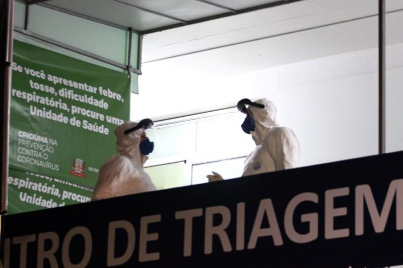 Em Criciúma, há 987 casos ativos de Covid-19