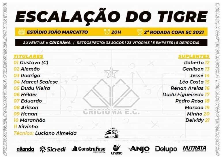 Ao vivo: O melhor de Juventus e Criciúma
