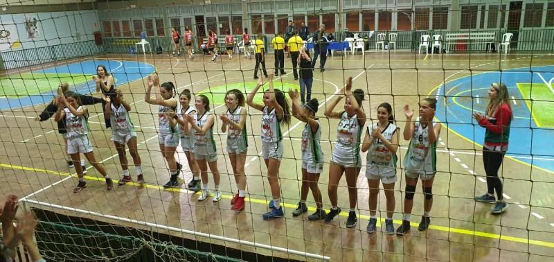 Satc/FME se classifica para a fase final do Estadual de Basquete sub-15