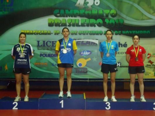 Criciumenses conquistam nove medalhas no Brasileiro de Tênis de Mesa 