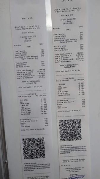 Lula ganha na Austrália e Nova Zelândia - segundo boletins de urna