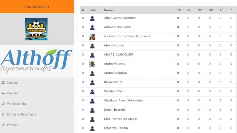 Tabelando com Ehfutebol: bolão premiado e de graça!