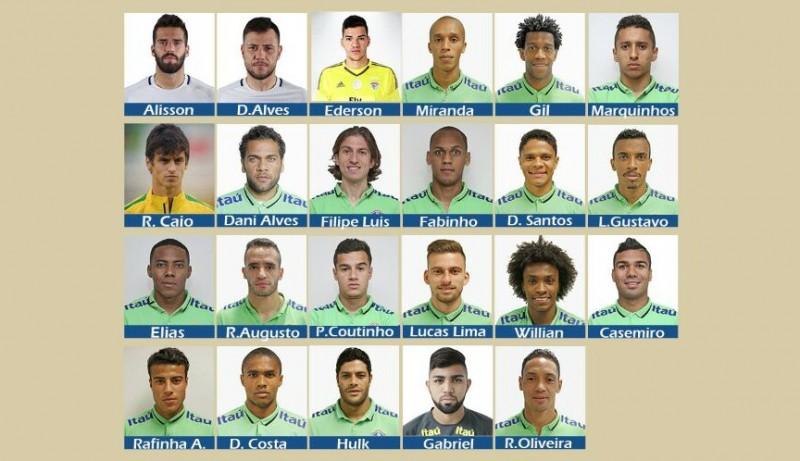 Seleção Brasileira é convocada para Copa América