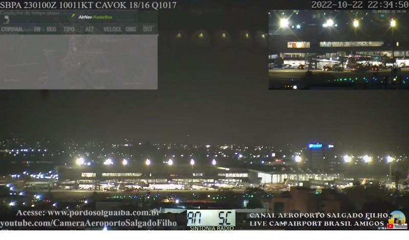 Pilotos da Azul observam luz estranha no céu catarinense e relatam para torre de controle