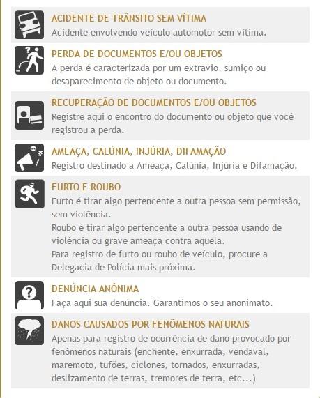 Boletim de ocorrência online passa a aceitar registro de furto e roubo