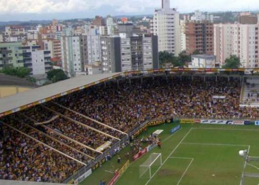Patrimônio preservado no futuro do Criciúma