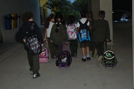  Mochilas não podem ultrapassar 10% do peso da criança