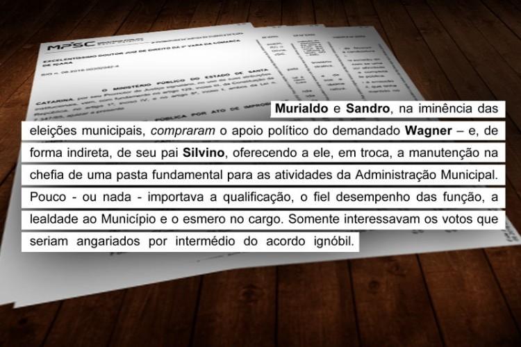 Ministério Público acusa venda de cargo público municipal