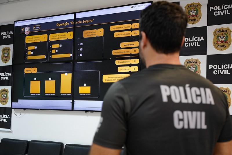 Dez adolescentes apreendidos e 13 mandados de busca e apreensão cumpridos na operação Escola Segura