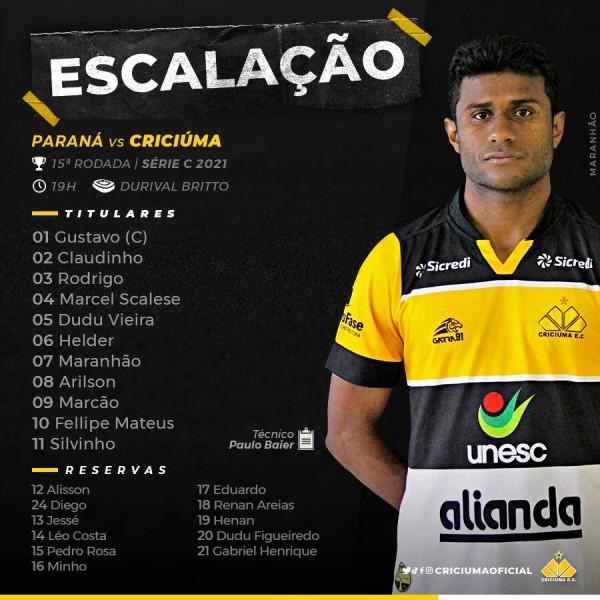 Ao vivo: O melhor de Paraná e Criciúma, sorteio de uma camisa oficial
