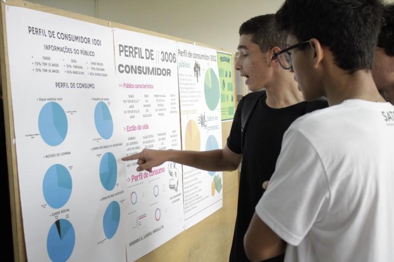 Projetos das disciplinas Eletivas contribuem para escolha do Ensino Técnico