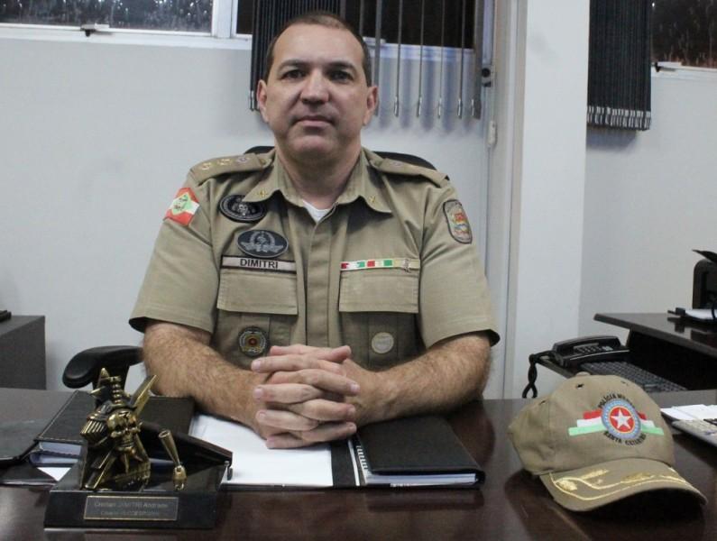 Polícia Militar divulga números após um mês da Operação Covid-19 na região de Criciúma