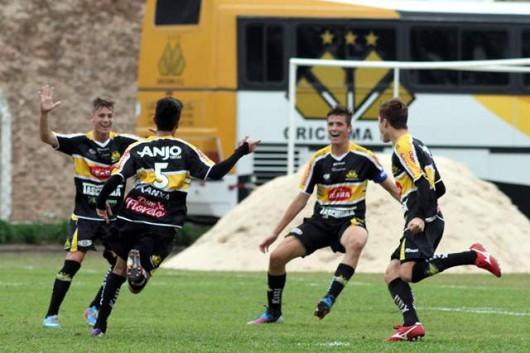 Tigrinhos: Juvenil vence e júnior empata
