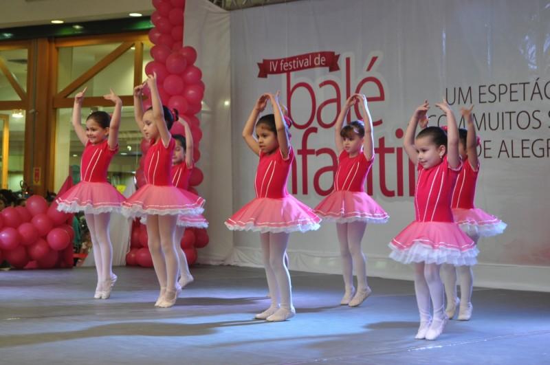 Balé infantil é atração neste final de semana no Criciúma Shopping