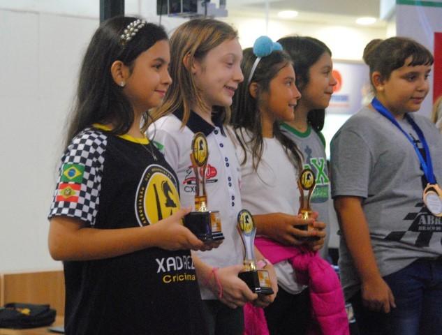 Criciumenses conquistam medalhas em estaduais de xadrez na cidade