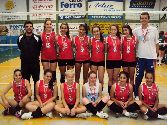 Meninas de Forquilhinha brigam pelo título da Liga