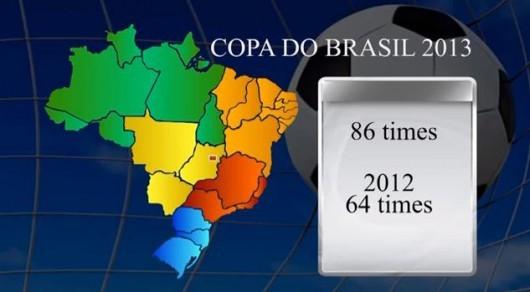 Há 22 anos, a conquista do maior título da história do Tigre