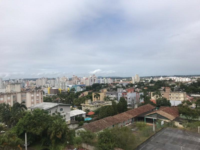 Último fim de semana de março será de tempo instável na região Sul