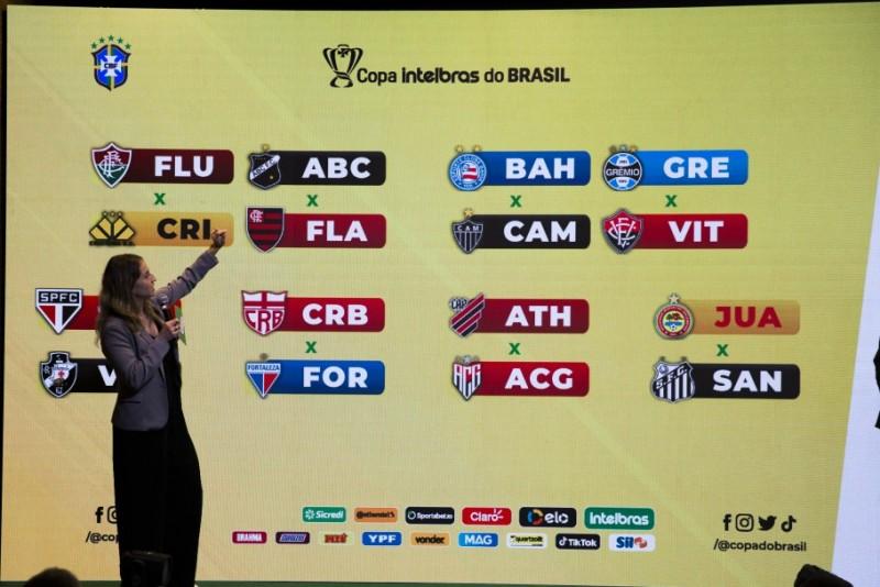 Copa do Brasil: Criciúma e Fluminense se enfrentam dia 27 de julho 
