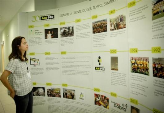 Painel com os 30 anos da Difusora está em exposição na Satc 