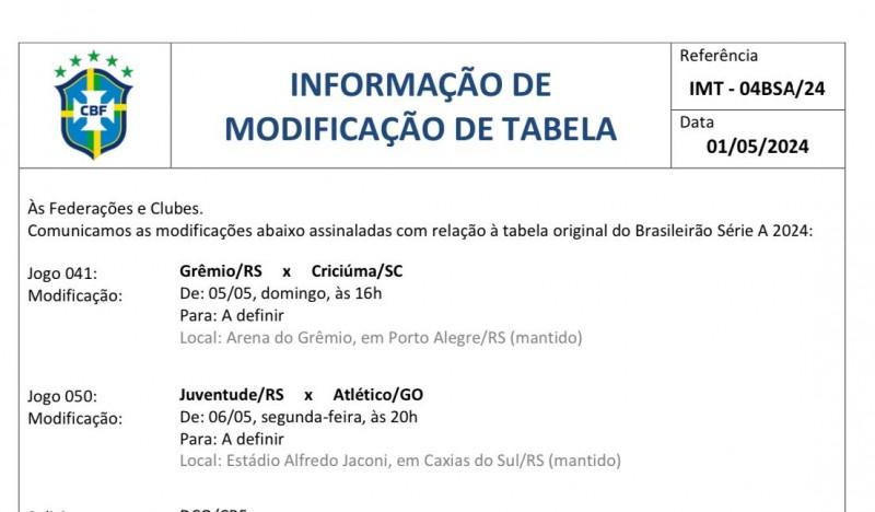 CBF acerta em adiar Grêmio x Criciúma; agora, precisa realizar Tigre x Cuiabá