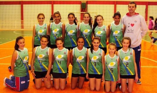Forquilhinha fica em terceiro na 2ª Etapa do Estadual
